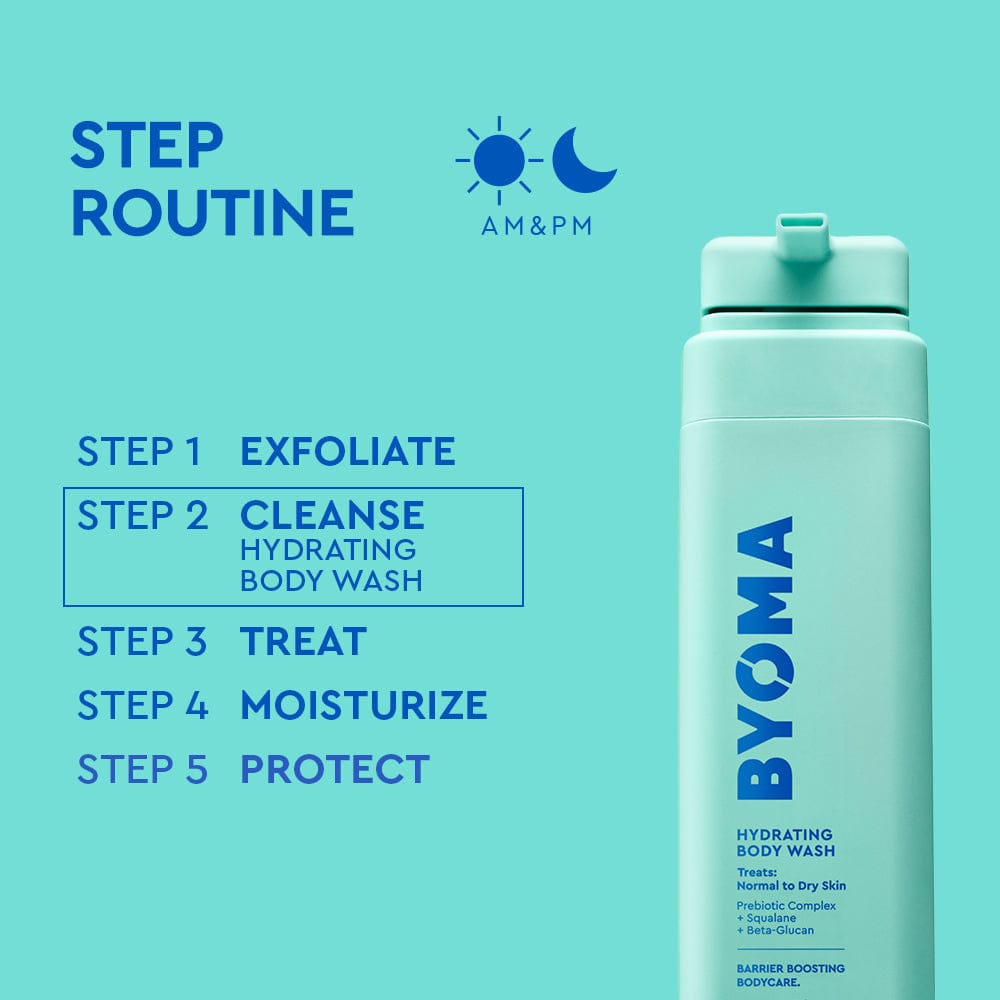 Hydrating Body Wash